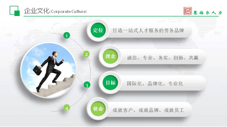 幻灯片8.JPG